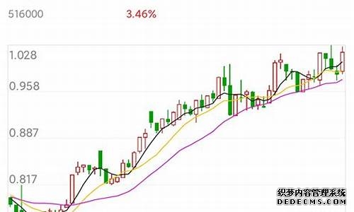 大族数控(301200SZ):H股发行最终价格为每股9580港元