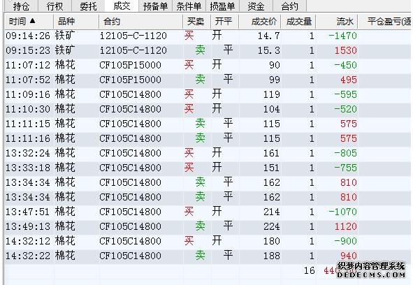 上海期货交易所:开展部分期货、期权品种做市商招募工作