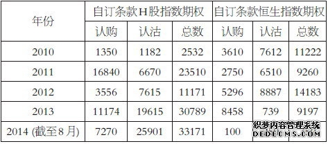 每周股票复盘:天岳先进(688234)H股上市注册资本增至485亿