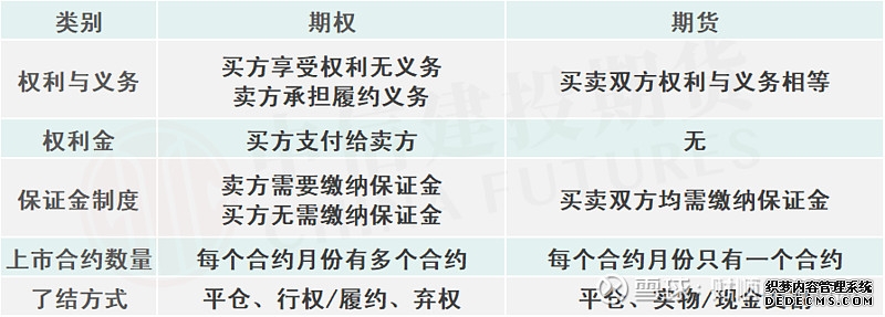 期现联动护航转型 多晶硅期货成光伏产业稳经营“压舱石”
