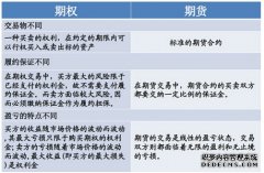 中国证监会发布《关于深化创业板改革 更好服务