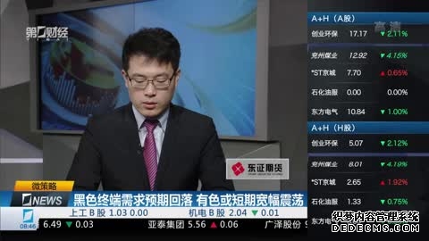 港股异动 弘业期货(03678)A股涨停 H股涨超7% 上海衍生品市场论坛今日开幕