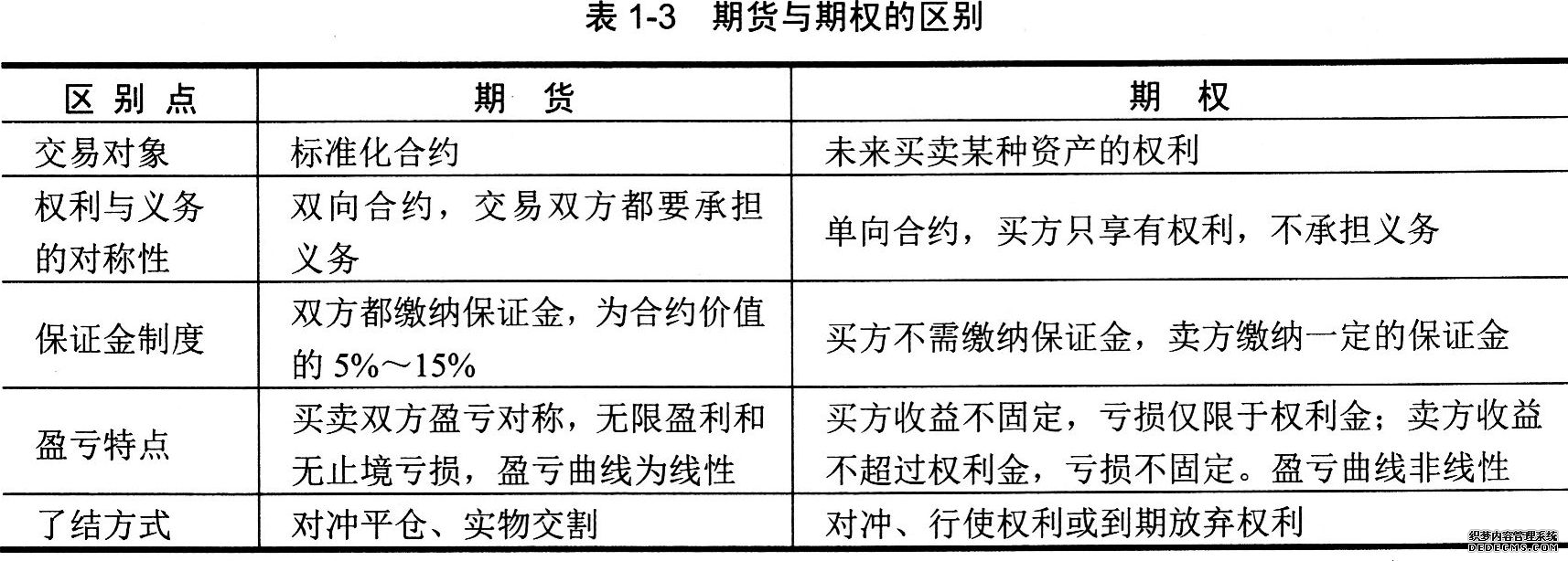 期货日报|上海原油期货运行稳健 期权市场快速发展